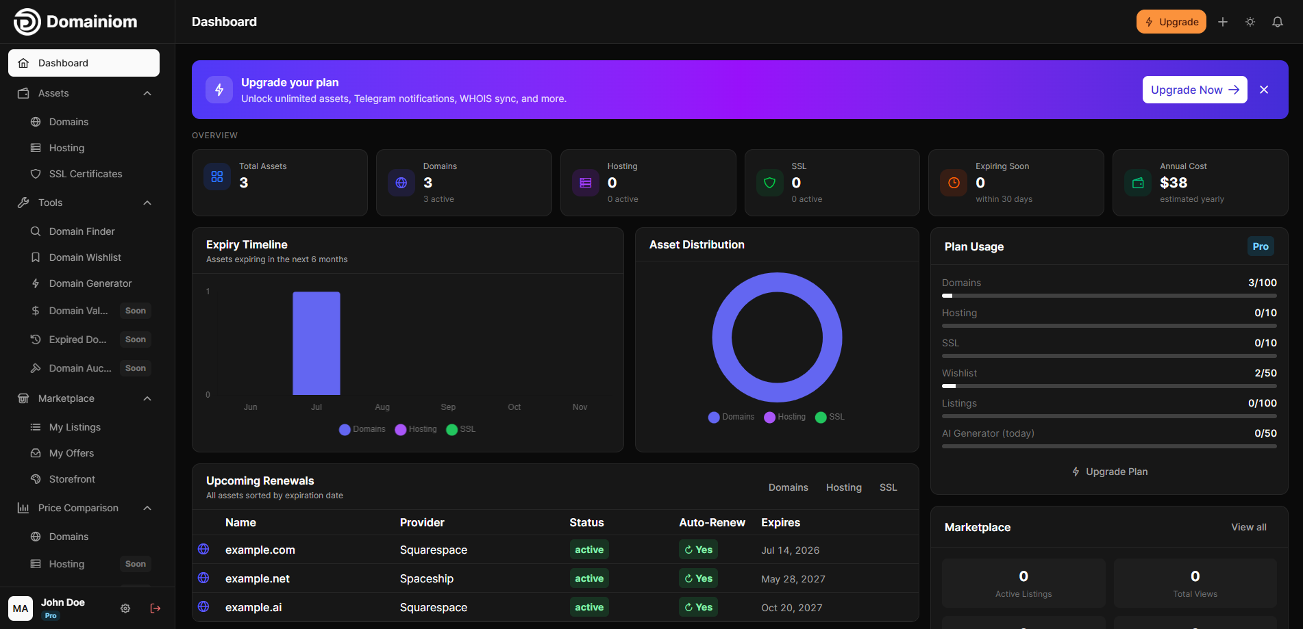 Domainiom Dashboard